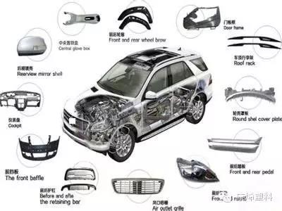 日本帝人为汽车碰撞箱提供新型碳纤维增强热塑