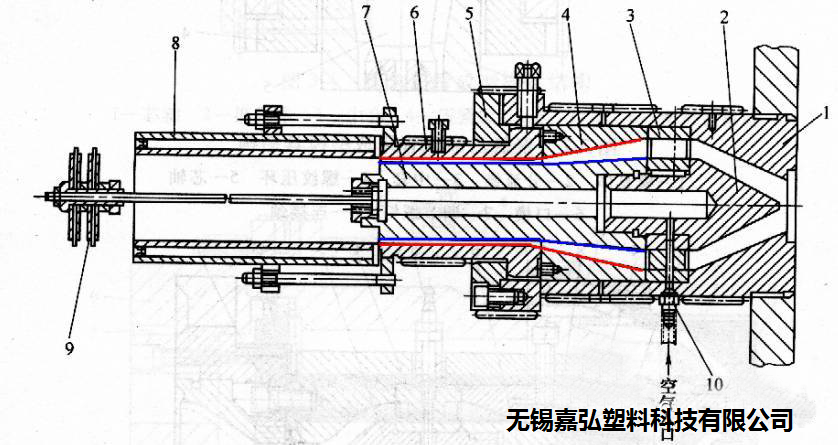 pvc制粒工艺的流程图 