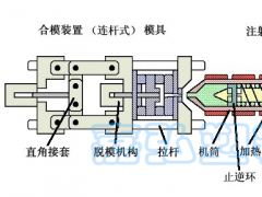 改性尼龙6PA6的特性和加工